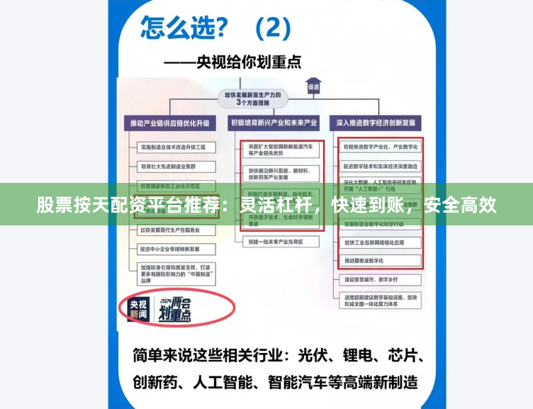 股票按天配资平台推荐：灵活杠杆，快速到账，安全高效