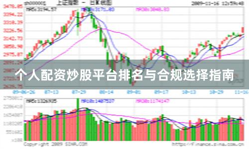 个人配资炒股平台排名与合规选择指南
